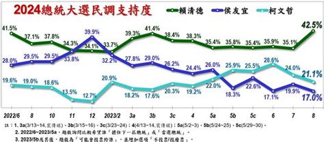 大同電鍋尺寸比較|【大同電鍋尺寸比較】大同電鍋尺寸比較！2024最新5款推薦，讓。